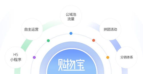 從田間到舌尖 數(shù)商興農(nóng)，構(gòu)建全鏈路服務(wù)體系——網(wǎng)經(jīng)社網(wǎng)絡(luò)系統(tǒng)服務(wù)助力農(nóng)業(yè)新生態(tài)